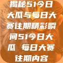 揭秘51今日大瓜与每日大赛往期精彩瞬间51今日大瓜 每日大赛往期内容  第1张