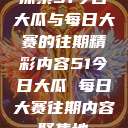 探索51今日大瓜与每日大赛的往期精彩内容51今日大瓜 每日大赛往期内容聚集地  第1张