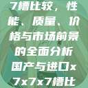 国产与进口X7槽比较，性能、质量、价格与市场前景的全面分析国产与进口x7x7x7槽比较在线  第1张