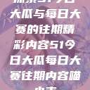 探索51今日大瓜与每日大赛的往期精彩内容51今日大瓜每日大赛往期内容喵小吉  第1张