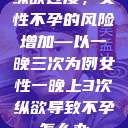 纵欲过度，女性不孕的风险增加—以一晚三次为例女性一晚上3次纵欲导致不孕怎么办  第1张