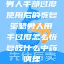 男人手部过度使用后的恢复策略男人用手过度怎么恢复吃什么中药调理  第1张