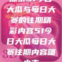 探索51今日大瓜与每日大赛的往期精彩内容51今日大瓜每日大赛往期内容喵小吉  第1张