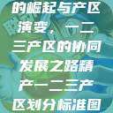 中国精产产业的崛起与产区演变，一二三产区的协同发展之路精产一二三产区划分标准图片  第1张