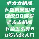 应对90多岁老太太阴部下坠的策略与建议90多岁老太太阴部下坠怎么办60岁占总人口比列  第1张