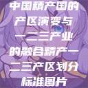 中国精产国的产区演变与一二三产业的融合精产一二三产区划分标准图片  第1张