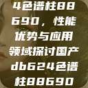 国产DB624色谱柱88690,性能优势与应用领域探讨国产db624色谱柱88690外观 第1张 国产DB624色谱柱88690,性能优势与应用领域探讨国产db624色谱柱88690外观 第1张