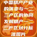 中国精产产业的演变与一二三产区的协同发展精产一二三产区划分标准图片  第1张