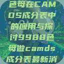 关于9988色母在CAMDS成分表中的应用与探讨9988色母做camds成分表最新消息  第1张