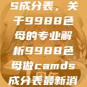 制作CAMDS成分表，关于9988色母的专业解析9988色母做camds成分表最新消息  第1张