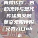 青楼传媒，古韵流转与现代传媒的交融星空无限传媒免费入口nba  第1张